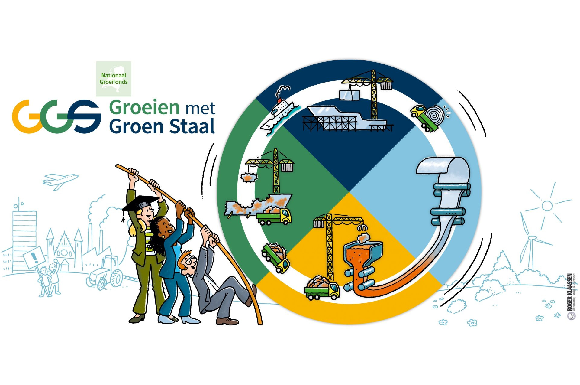 Foto: Groeien met Groen Staal